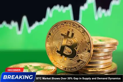 Show news Bitcoin Market Shows Over 20% Gap in Supply and Demand Dynamics News images Bitcoin Market Shows Over 20% Gap in Supply and Demand Dynamics